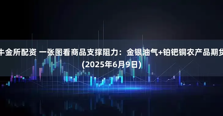 牛金所配资 一张图看商品支撑阻力：金银油气+铂钯铜农产品期货(2025年6月9日)