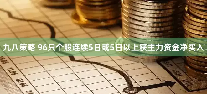 九八策略 96只个股连续5日或5日以上获主力资金净买入