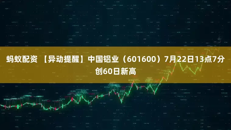 蚂蚁配资 【异动提醒】中国铝业（601600）7月22日13点7分创60日新高